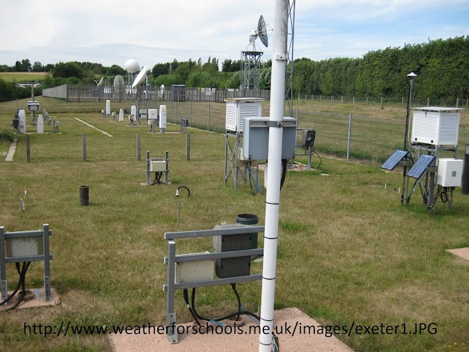 Jenis-Jenis Stasiun Sinoptik Menurut Regulasi WMO