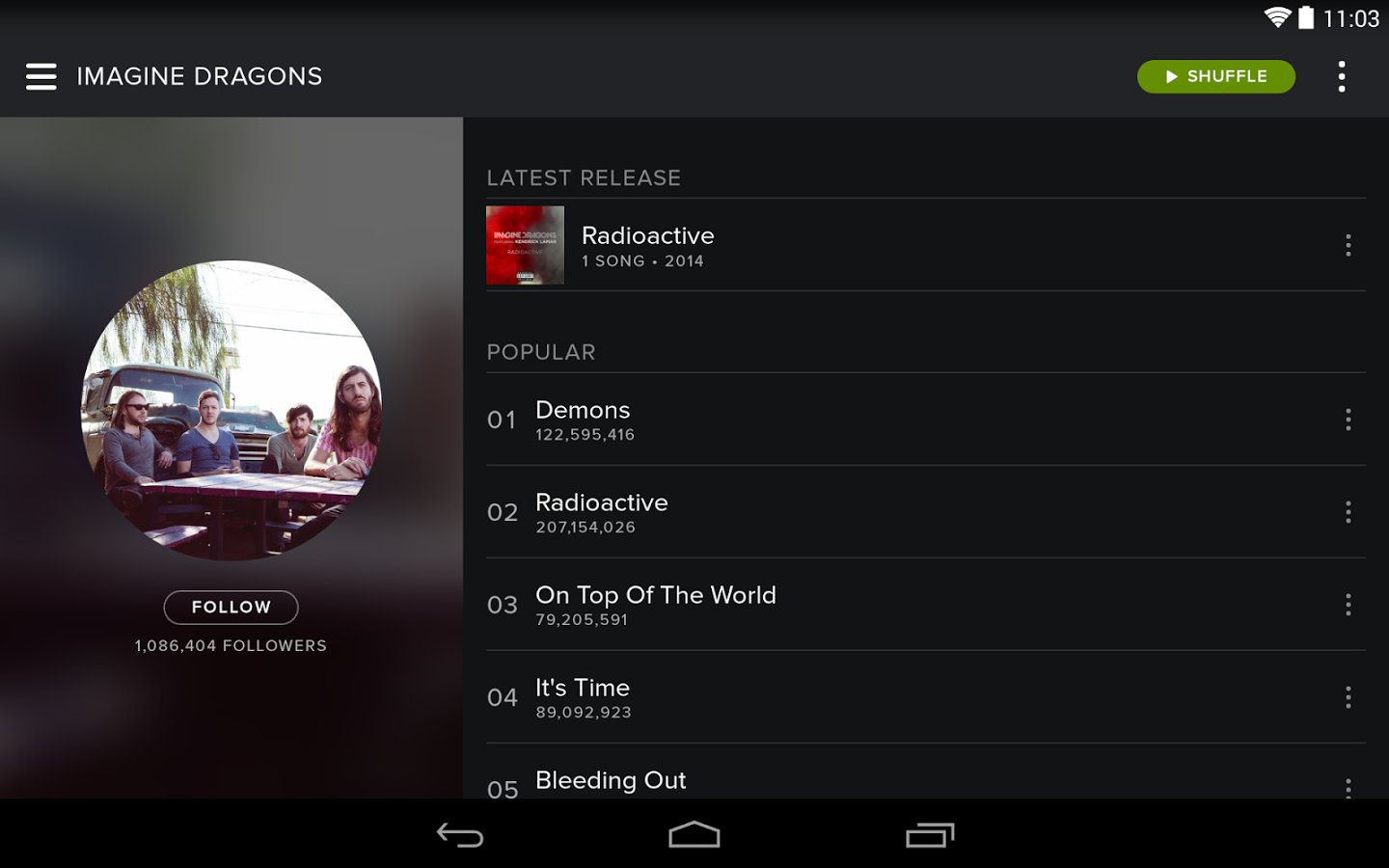 Spotify Spotify