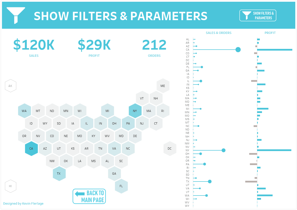 The Gondola Blog Frozen Hamburg