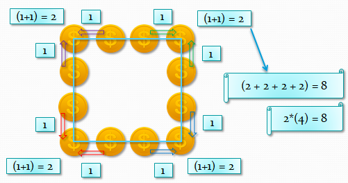 El Sótano: Problema 2