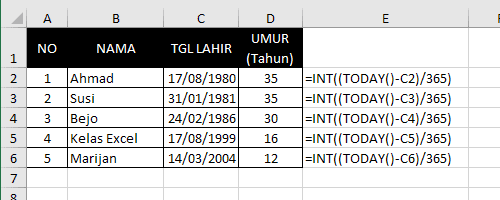 klasifikasi umur menurut depkes 2018