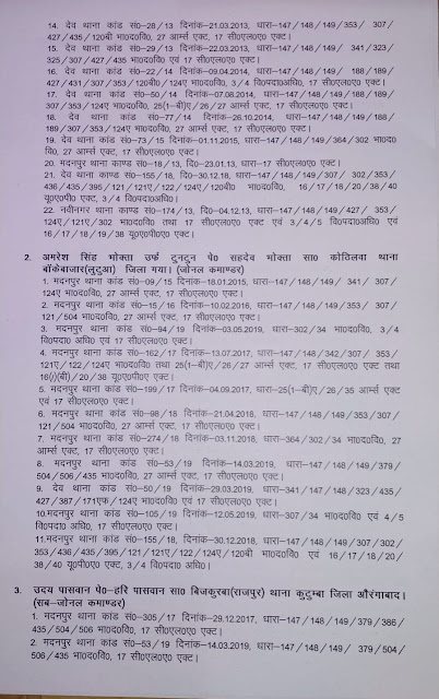 Gaya Me Police Ne Pakadi Banduk Aur Kartus, anjnewsmedia online, anjmedia