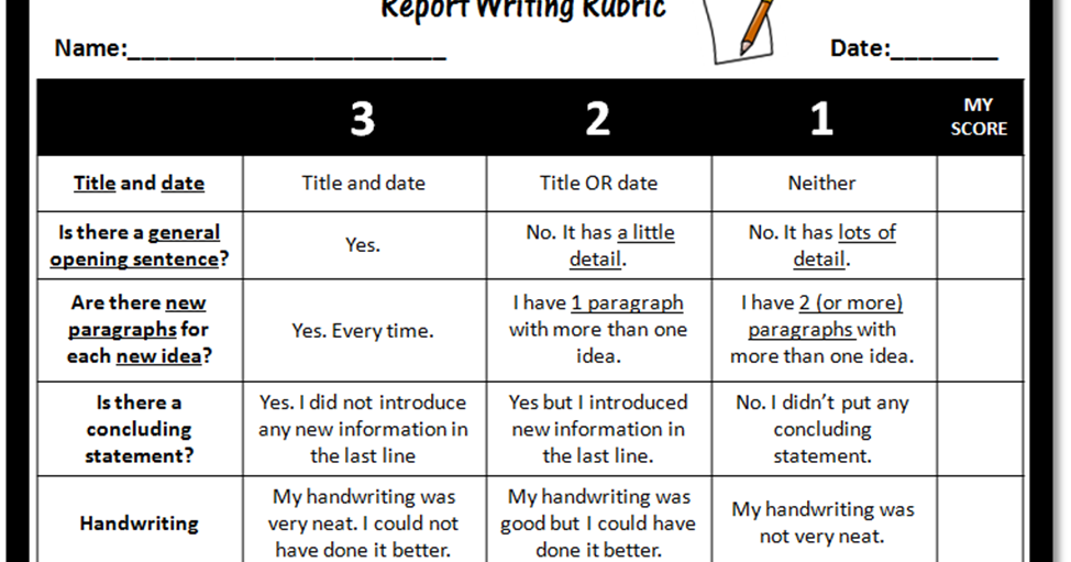 Writing a Report. Write a Report. Writing New Reports. Report writing examples. Report writing questions