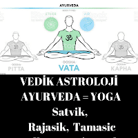 VEDİK ASTROLOJİ + AYURVEDA = YOGA VEDİK ASTROLOJİ + AYURVEDA = YOGA