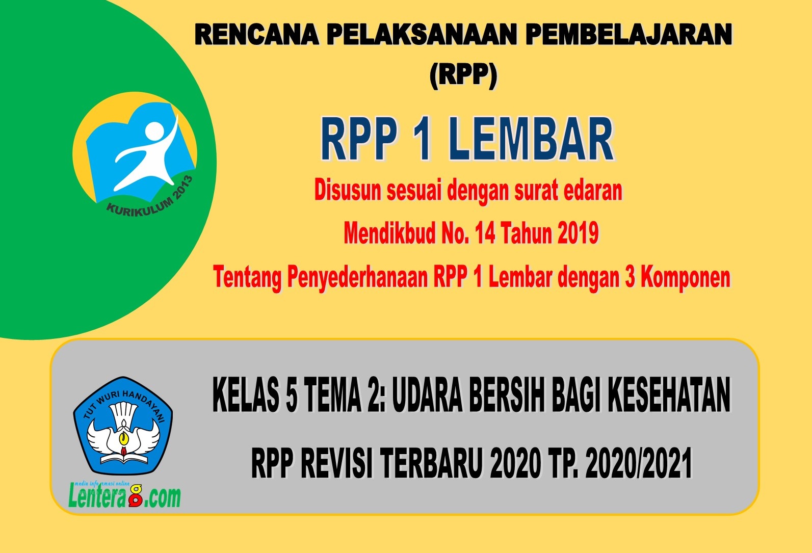 RPP 1 Lembar Kelas 5 Tema 2 Udara Bersih Bagi Kesehatan