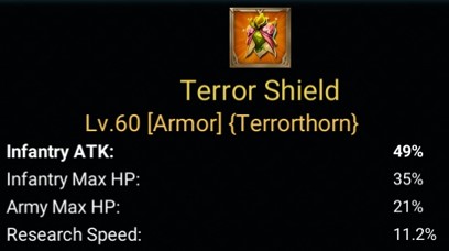 Item Terror Shield