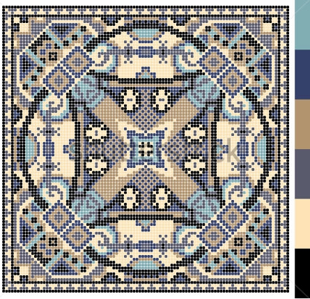 Made In Michigan >> KUFER z artystycznym rękodziełem : Ukraińskie geometryczne hafty krzyżykowe Made In Michigan >> KUFER z artystycznym rękodziełem : Ukraińskie geometryczne hafty krzyżykowe