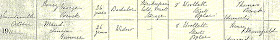 England and Wales, marriage certificate for Henry Pocock and Maud Louisa Gunnee, married 17 Oct 1911; citing 1c/1108/85, Dec quarter 1911, Poplar registration district; General Register Office, Southport.