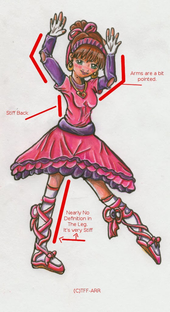 Dancer Depth Chart