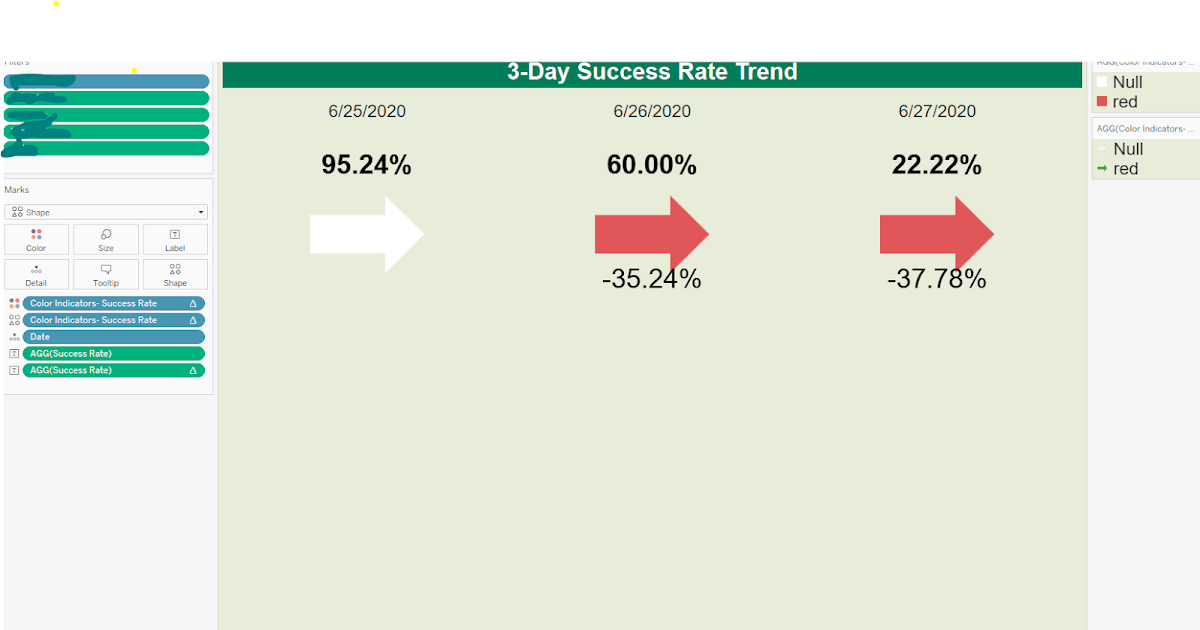 Tableau Color indicator from previous day to today.
