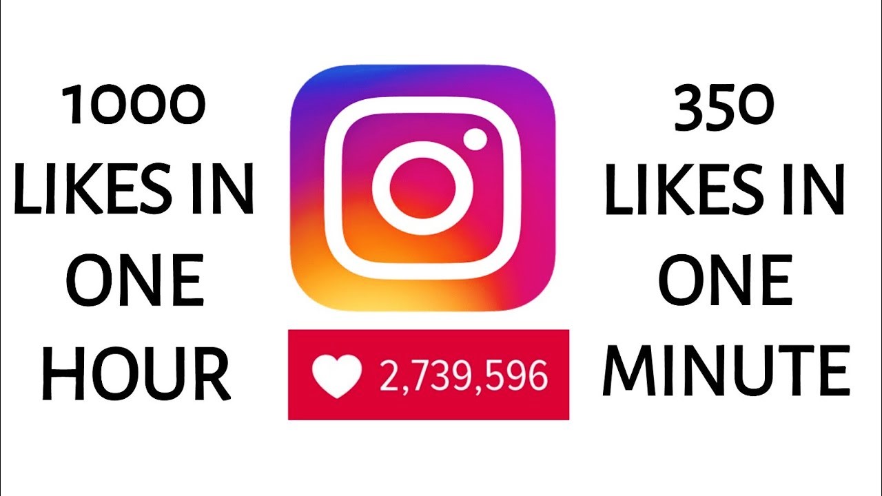 New easy to Increase Instagram Likes and Comments