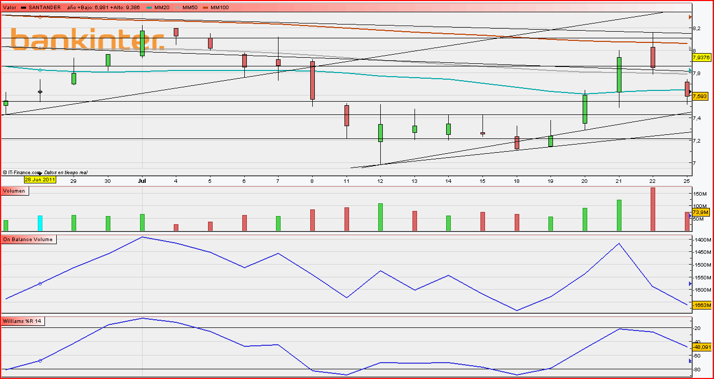 EL NIDO DEL AGUILA COMPOSICIÓN DEL NIDO DEL AGUILA...