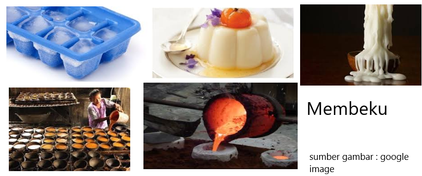 Perubahan Wujud Zat - Cahaya Mentari