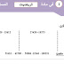 نموذج الفرض الأول المرحلة الأولى الرياضيات المستوى الرابع الابتدائي نموذج الفرض الأول المرحلة الأولى الرياضيات المستوى الرابع الابتدائي