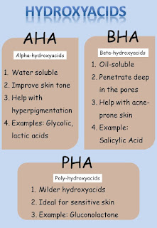 hydroxyacids-pinable