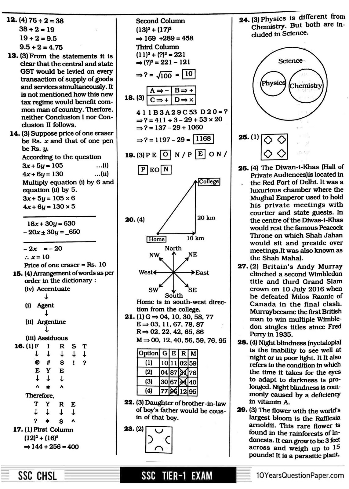 SSC 2017 solved CHSL Class 12 level Question Paper with answer key SSC 2017 CHSL 10+2 level Question Paper
