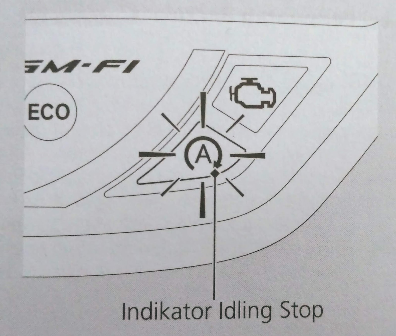 Mengenal sistem idling stop system pada BeAt ESP