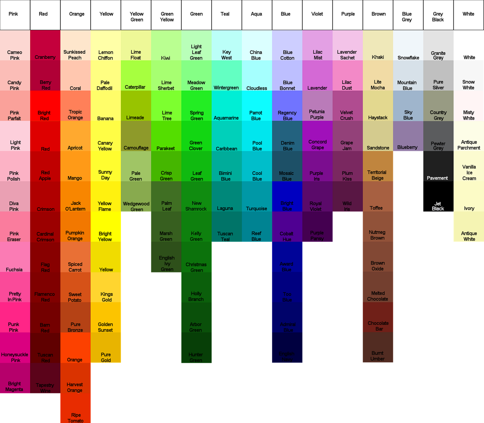 the-feisty-quilter-color-guides