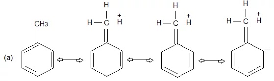 example of hyperconjugation example of hyperconjugation