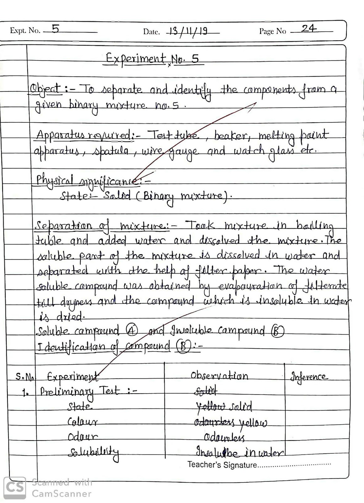 Chemistry practical notes of b sc 3rd year st andrew s pg college