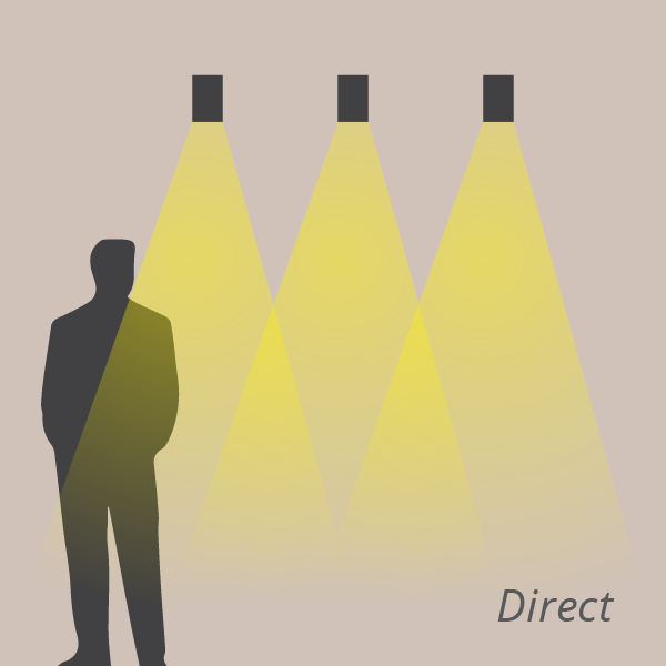 TESLAs HUB Different Lightning Schemes