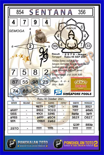 Prediksi Togel Sgp 6 Oktober 2021 Togelwap
