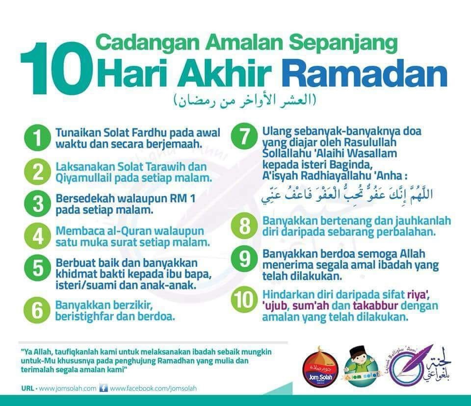 Malam qadar kebaikan lailatul 7 Kelebihan