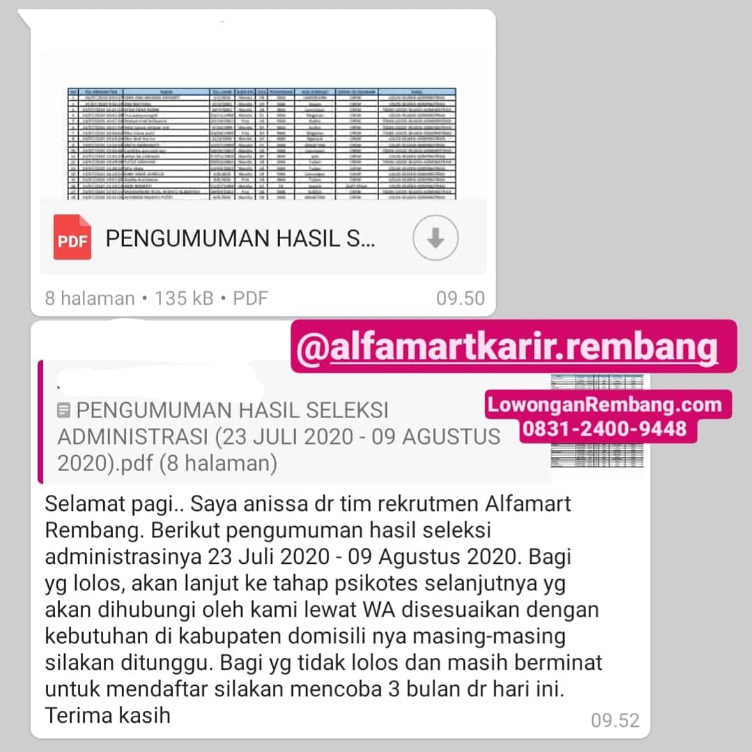 Pengumuman Seleksi Administrasi Alfamart Rembang Periode 23 Juli 9 Agustus 2020 Lowongan Rembang