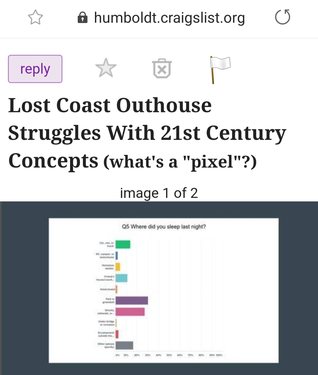 John Chiv LOCO gets a Thunderdome diss on Humboldt craigslist