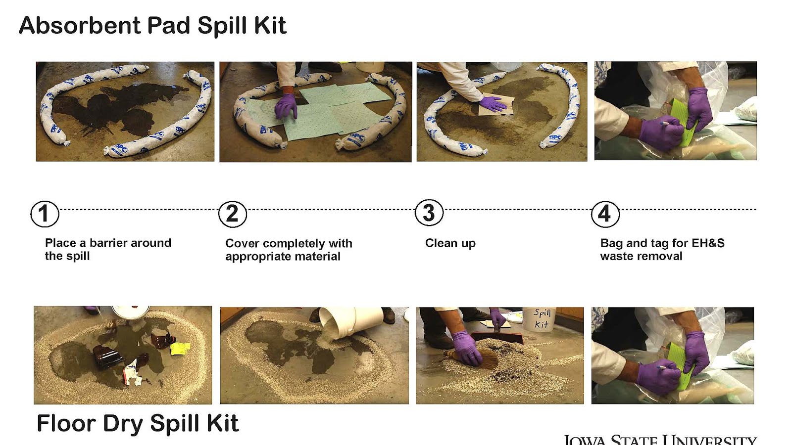 Chemical Spill Clean Up Kit Clean Choices