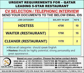 Gulf%2BJob%2BPaper%2B%252821%2529
