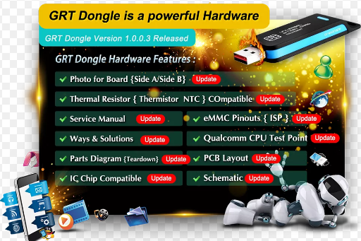 GRT Dongle hardware tool latest version Crack Tool 2019