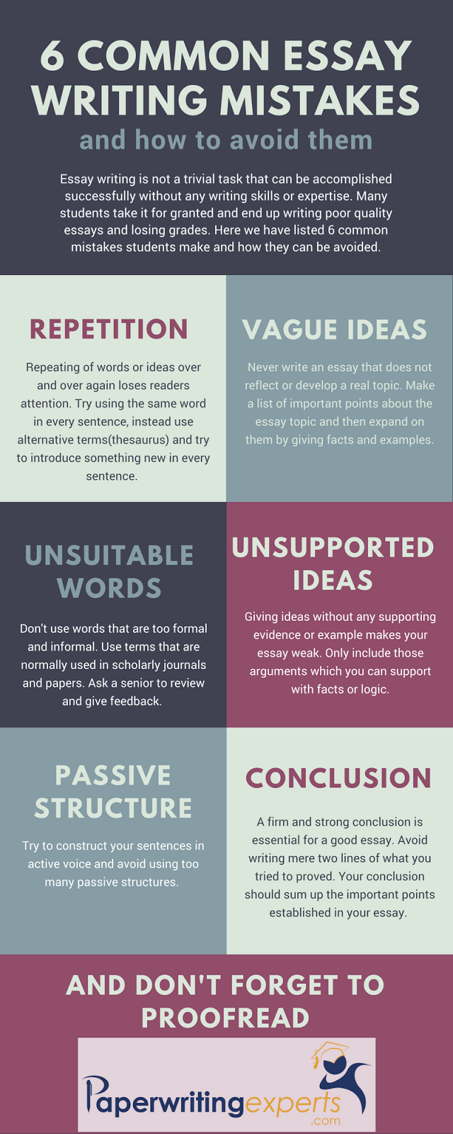 most common mistakes in writing essays