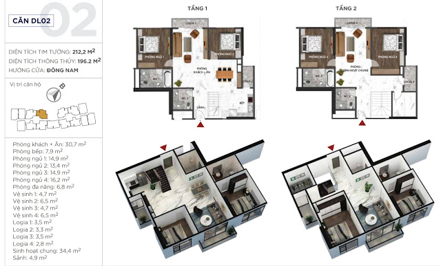 Bảng giá căn Duplex tiến độ xây dựng dự án chung cư Sunshine City Ciputra Hà Nội