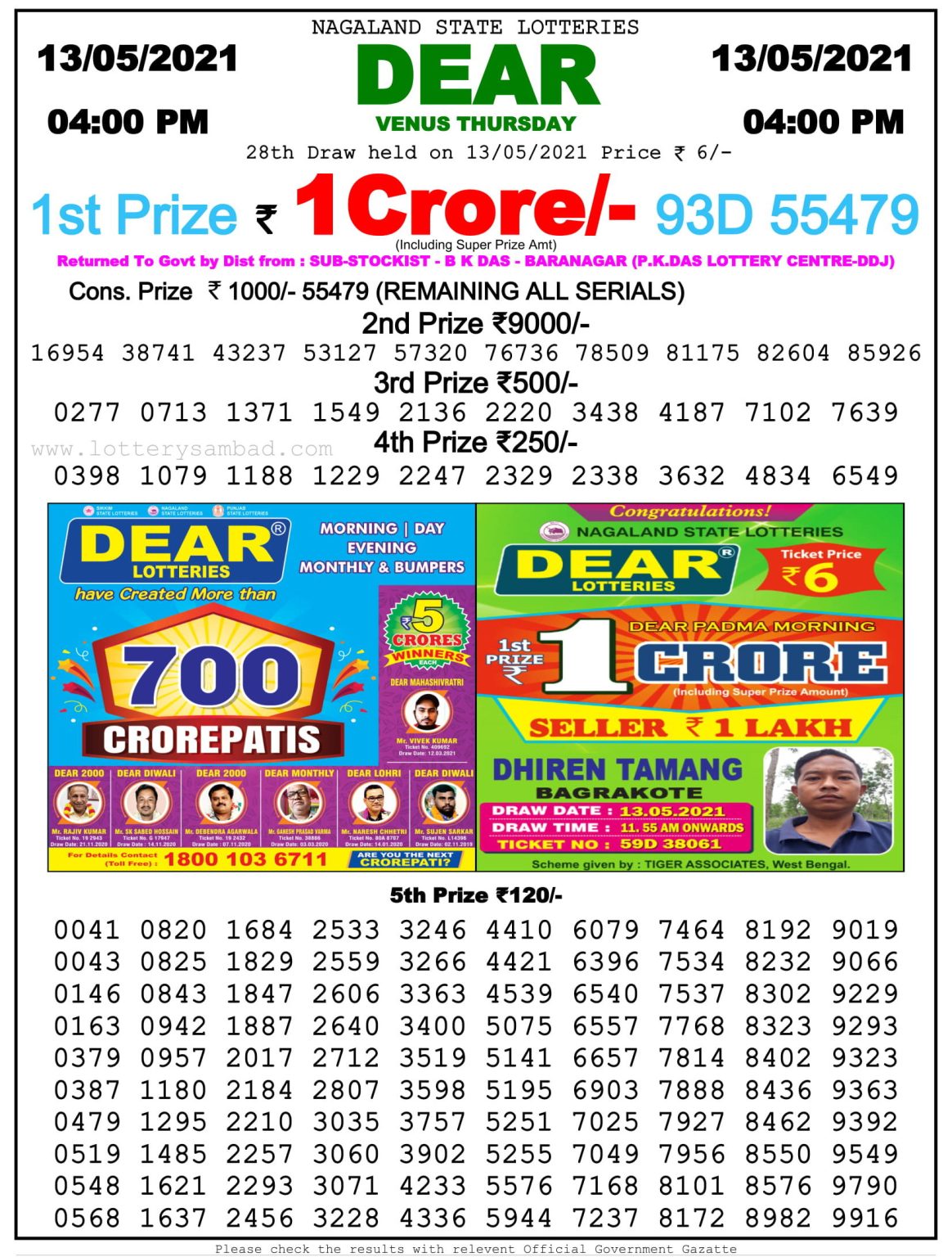 Sikkim State Lottery Result 13/05/2021 Today 1155AM,4PM,8PM