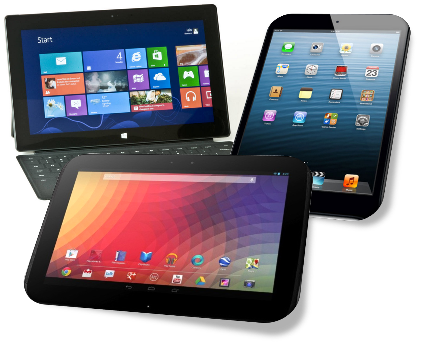 West Chester Technolgy Blog: The Tablet Killed the PC Star