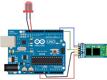 Arduino Family: Bluetooth controlled Light