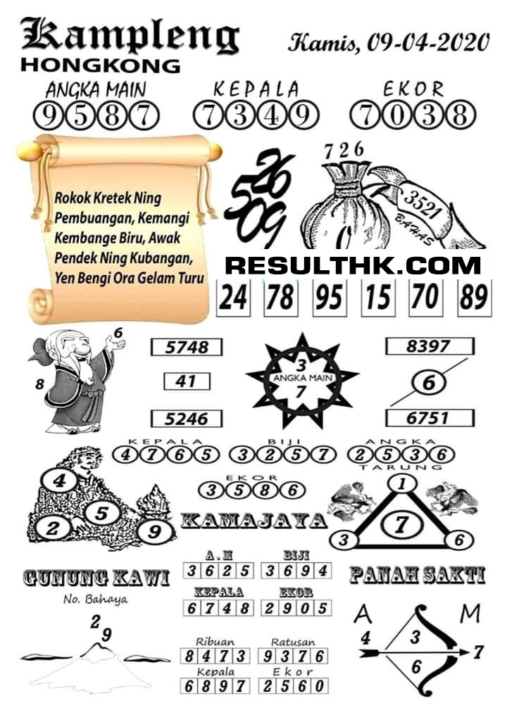 Sgp Kamis Tamarah Prediction