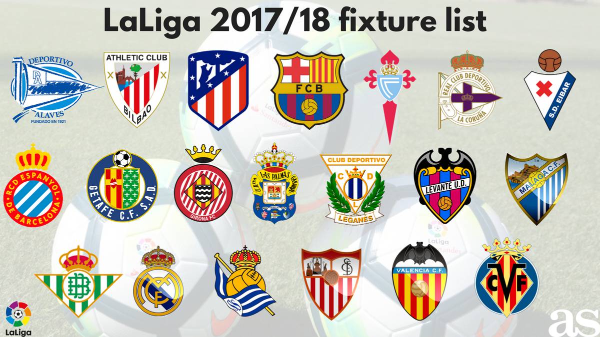 La Liga: Introduction to La Liga