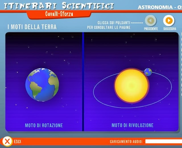 Storia: la giornata, alternanza buio/luce