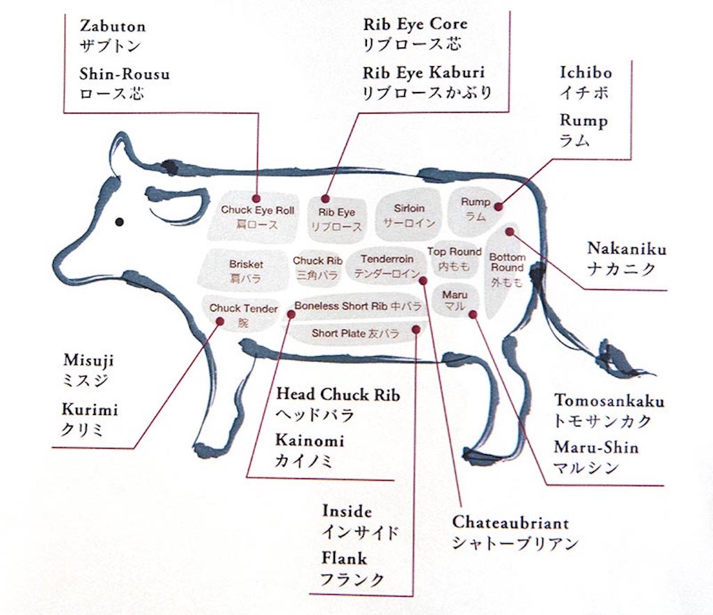 Sous Vide by Me, Kosher Dosher Zabuton SousVideProcessed