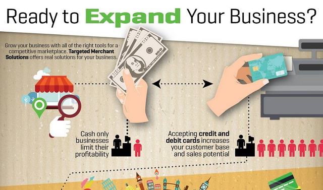 Image: Ready to Expand Your Business?