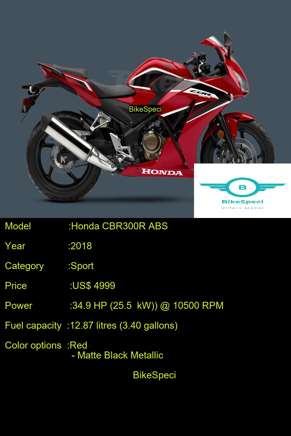 Honda CBR300R ABS Price, Photos, Millage, Speed, Colours etc