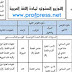 التوزيع السنوي المنير في اللغة العربية للمستوى الرابع ابتدائي المنهاج الجديد التوزيع السنوي المنير في اللغة العربية للمستوى الرابع ابتدائي المنهاج الجديد