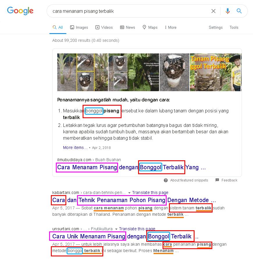 Cara Riset Keyword Dengan Data cara-riset-keyword-dengan-data