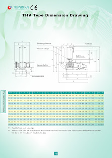 Catalog máy thổi khí Trundean, máy thổi khí Trundean, may thoi khi trundean