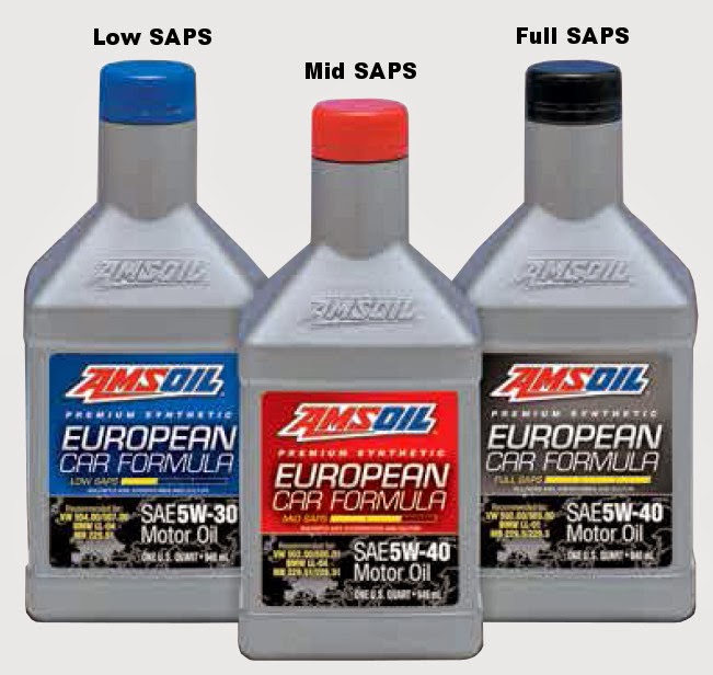 Performance & MPG News Understanding European & German Car Motor Oil