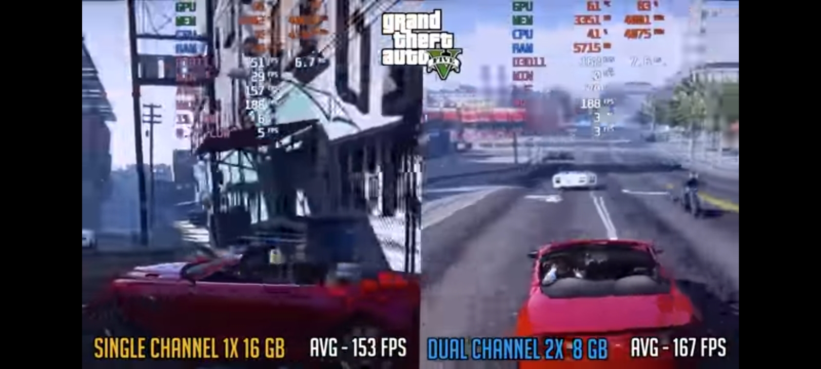 GTA 5 PERFORMANCE
