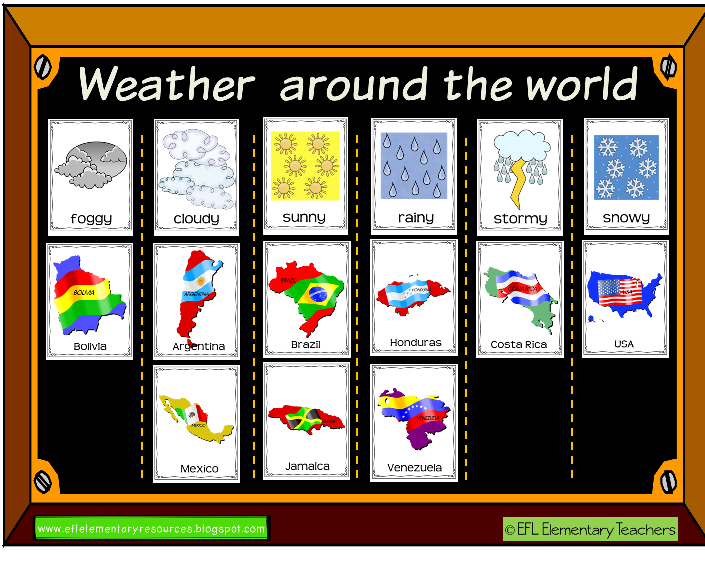 Country differences. Weather around the World. Seasons and weather игра. The weather in the World. World weather Forecast.