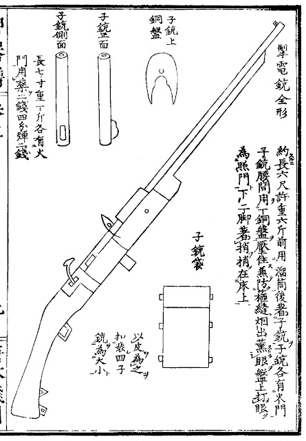 Ming Dynasty Breechloading musket